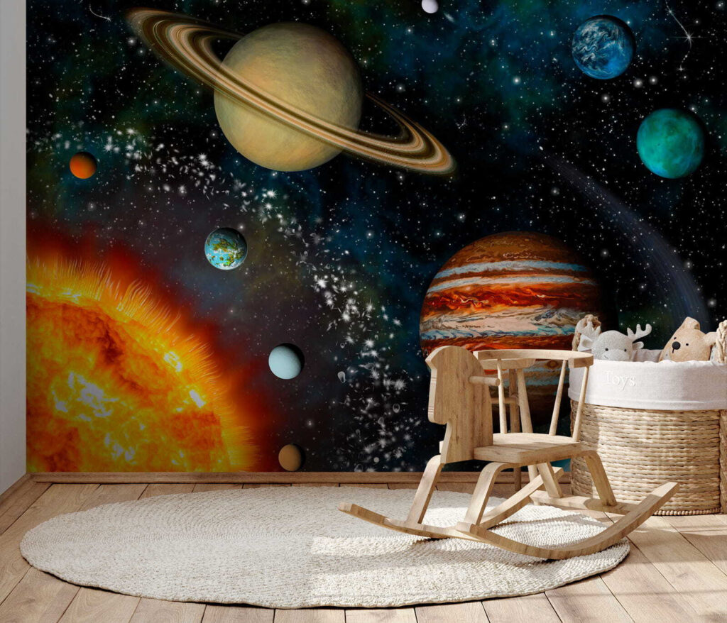 Planets in the solar system Planets in the solar system