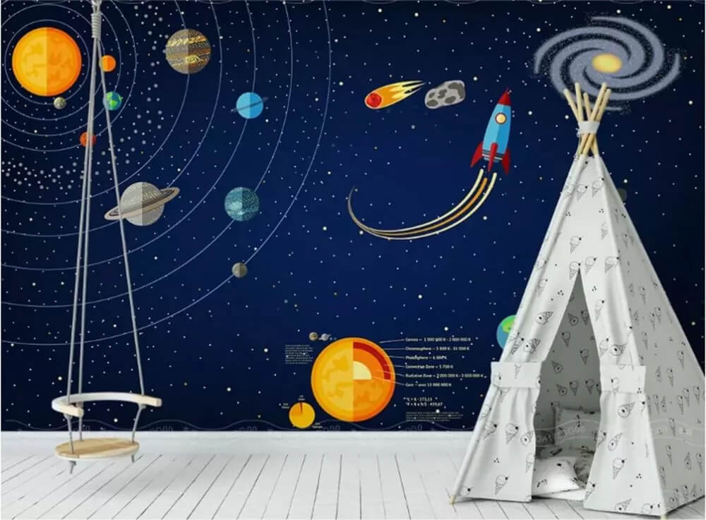 u16460pir3m - Αφίσα με πλανήτες και έναν πύραυλο - tegory