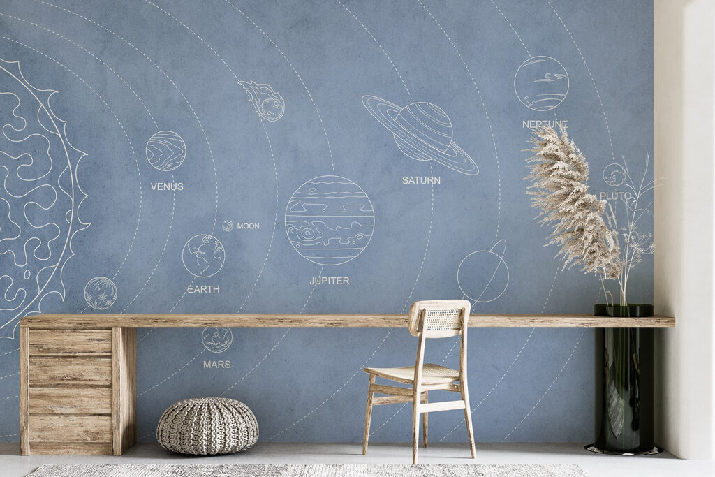 Diagram of planets and their names