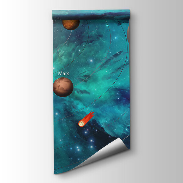 Planets in the solar system